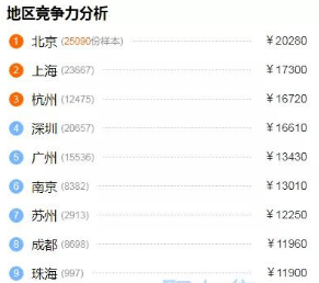 ext开发的javaweb怎么访问  第1张
