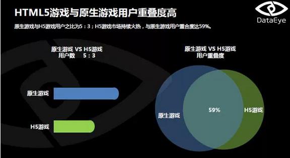 html如何提出数据  第1张