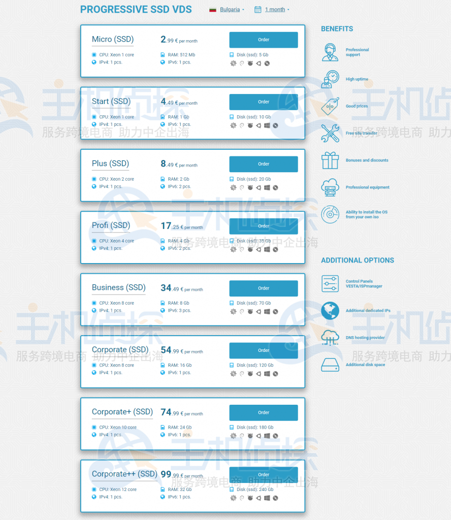 虚拟主机和vds有什么区别  第1张