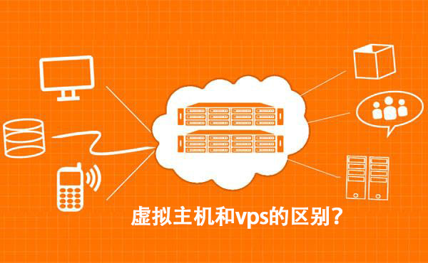 云虚拟主机有vps的功能吗