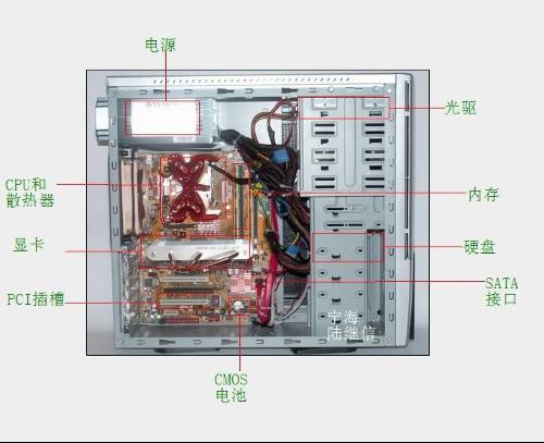 虚拟主机主人设计图纸 第1张 虚拟主机主人设计图纸 第1张