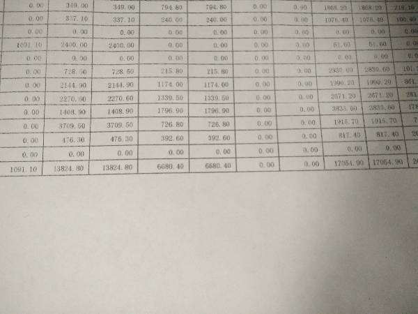 为什么打印机表格会向右  第1张
