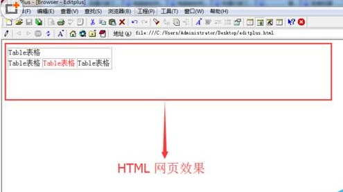如何编辑html源码