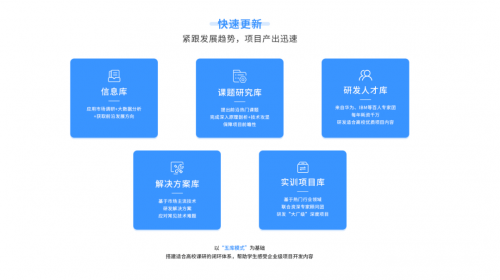 传智播客的java视频怎么样  第1张