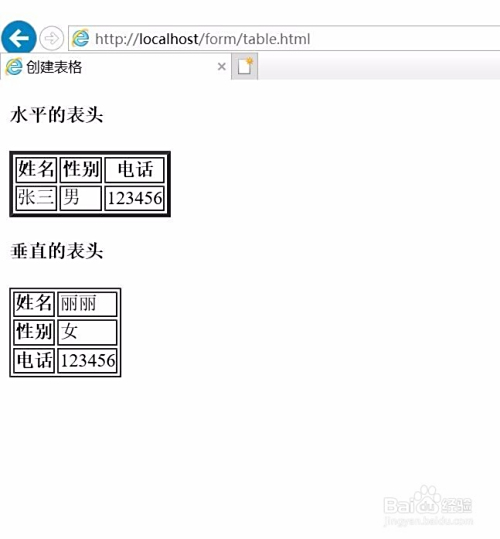html如何建表  第1张
