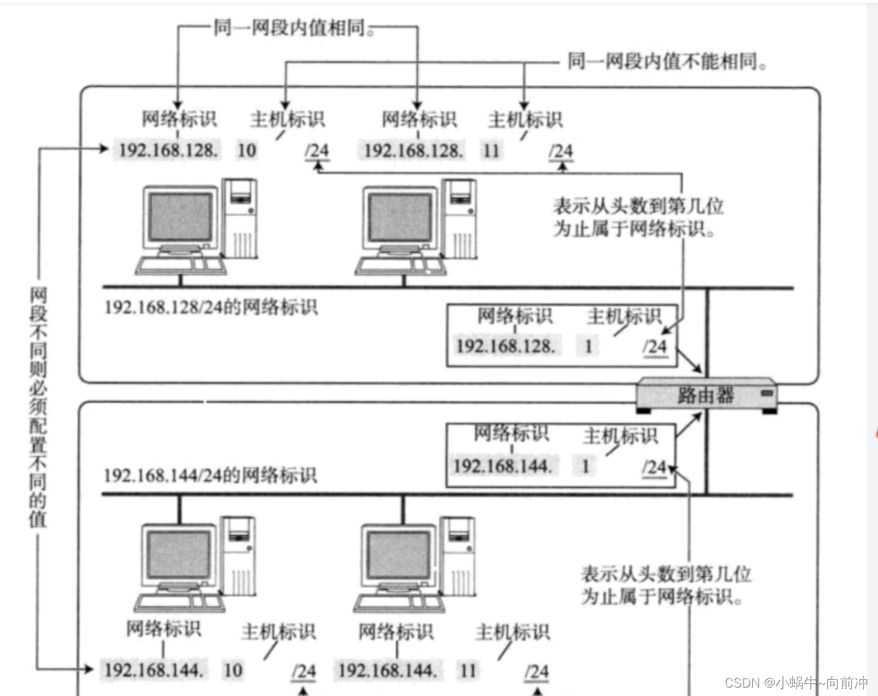 华夏名网虚拟主机的ip地址  第1张