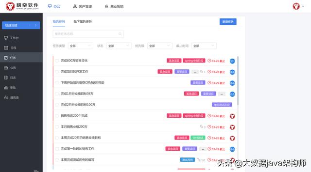 java前端怎么获取后端数据  第1张