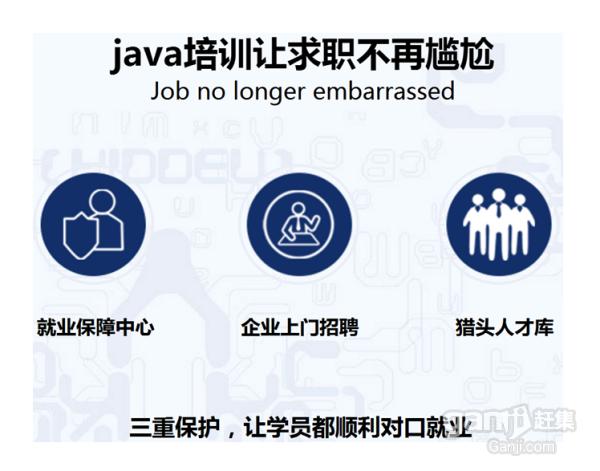 怎么用java程序识别手写体  第1张