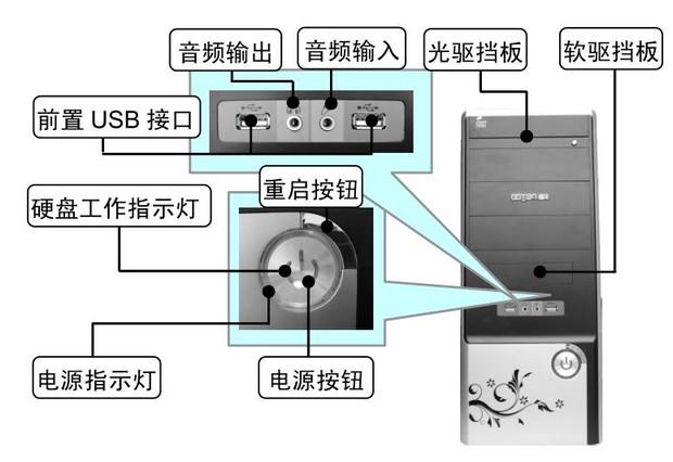 电脑虚拟主机原理图解大全  第1张