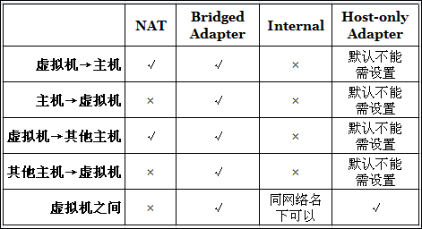 锦州虚拟主机公司排名榜  第1张