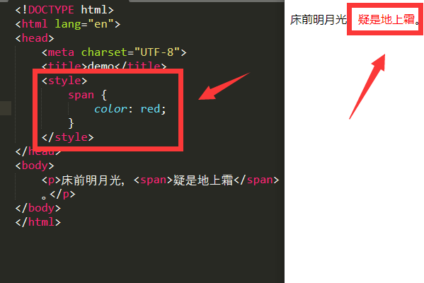 如何改变html字体大小  第1张