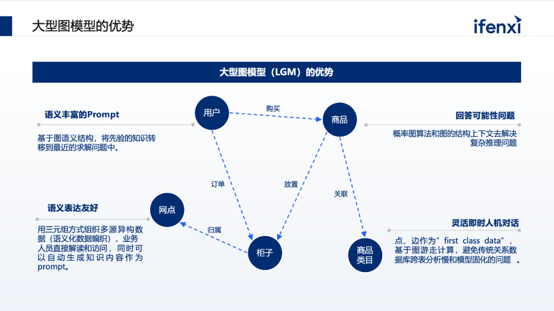 轮播图怎么放图java