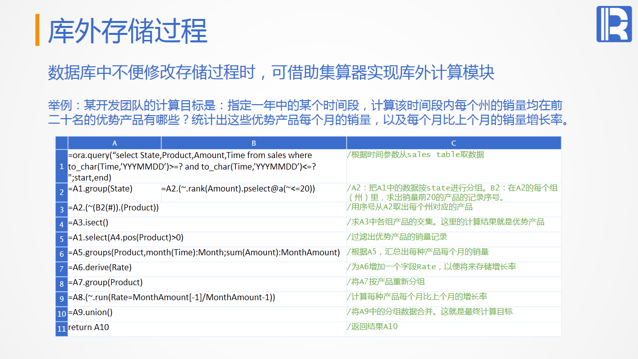 java中怎么进行幂运算