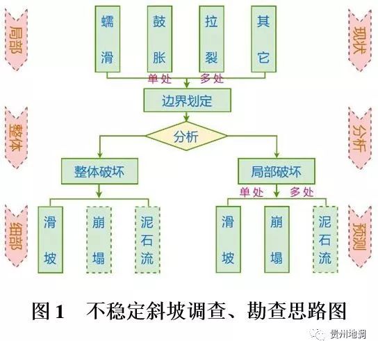 虚拟主机中的专业术语究竟被称作什么？揭秘长尾疑问标题