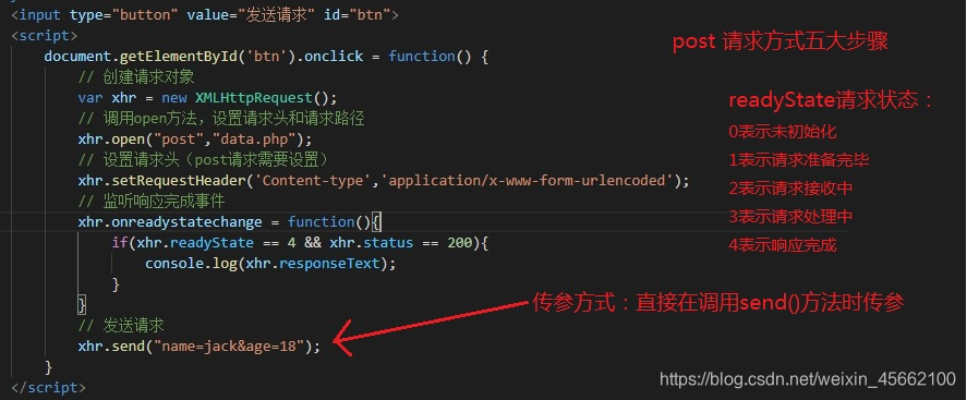 在html如何使用ajax请求