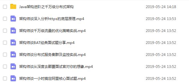 Java程序员修炼之道内容深度如何？适合初学者吗？