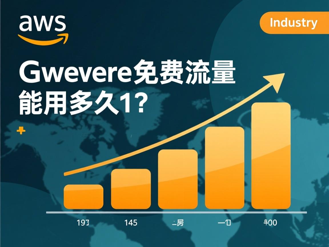 AWS免费流量能用多久?  第2张 AWS免费流量能用多久?  第2张