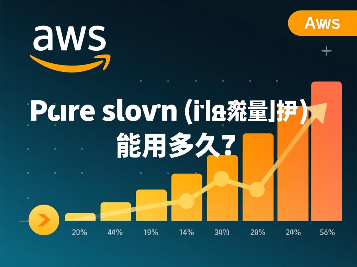 AWS免费流量能用多久?  第3张 AWS免费流量能用多久?  第3张