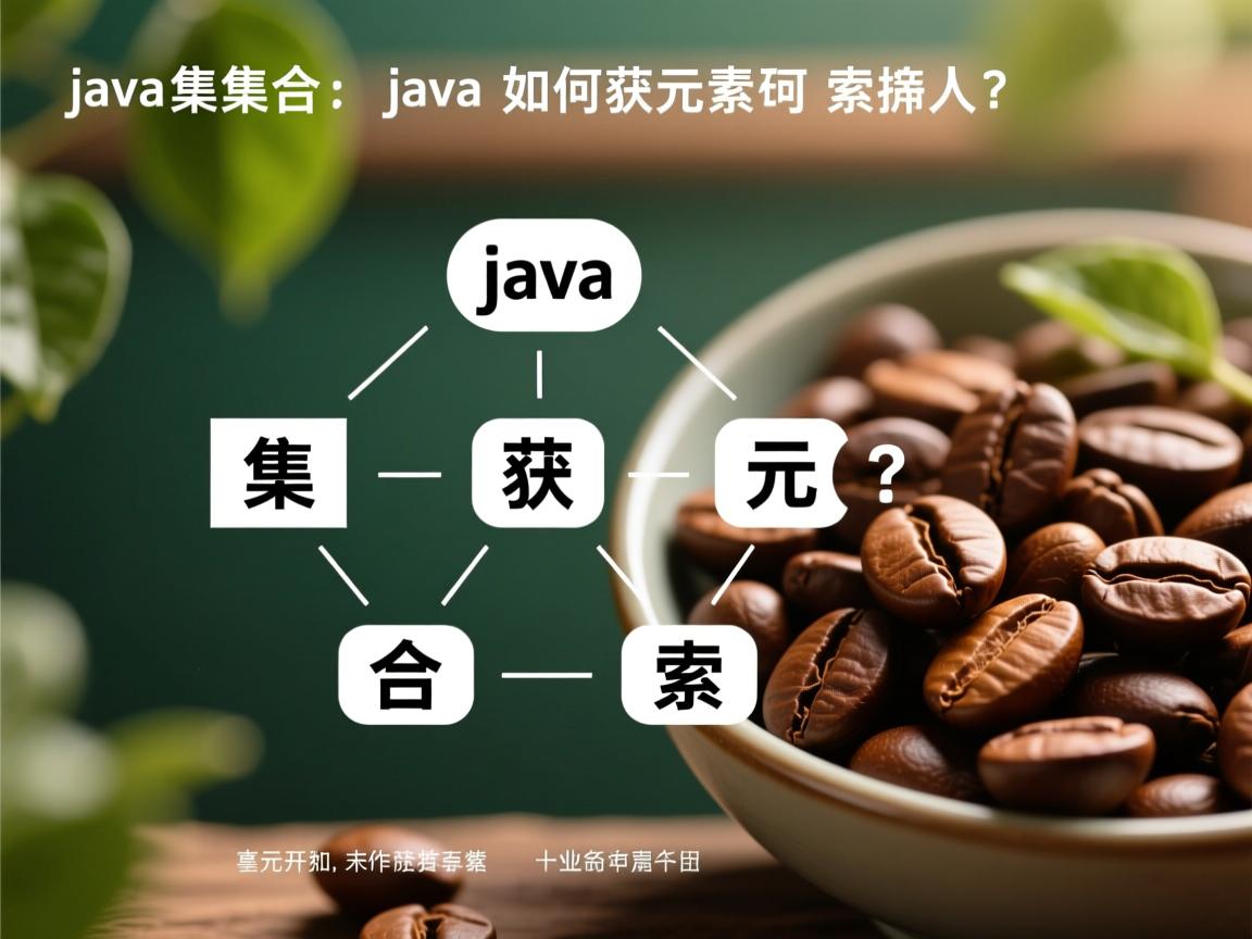Java集合如何获取元素索引?