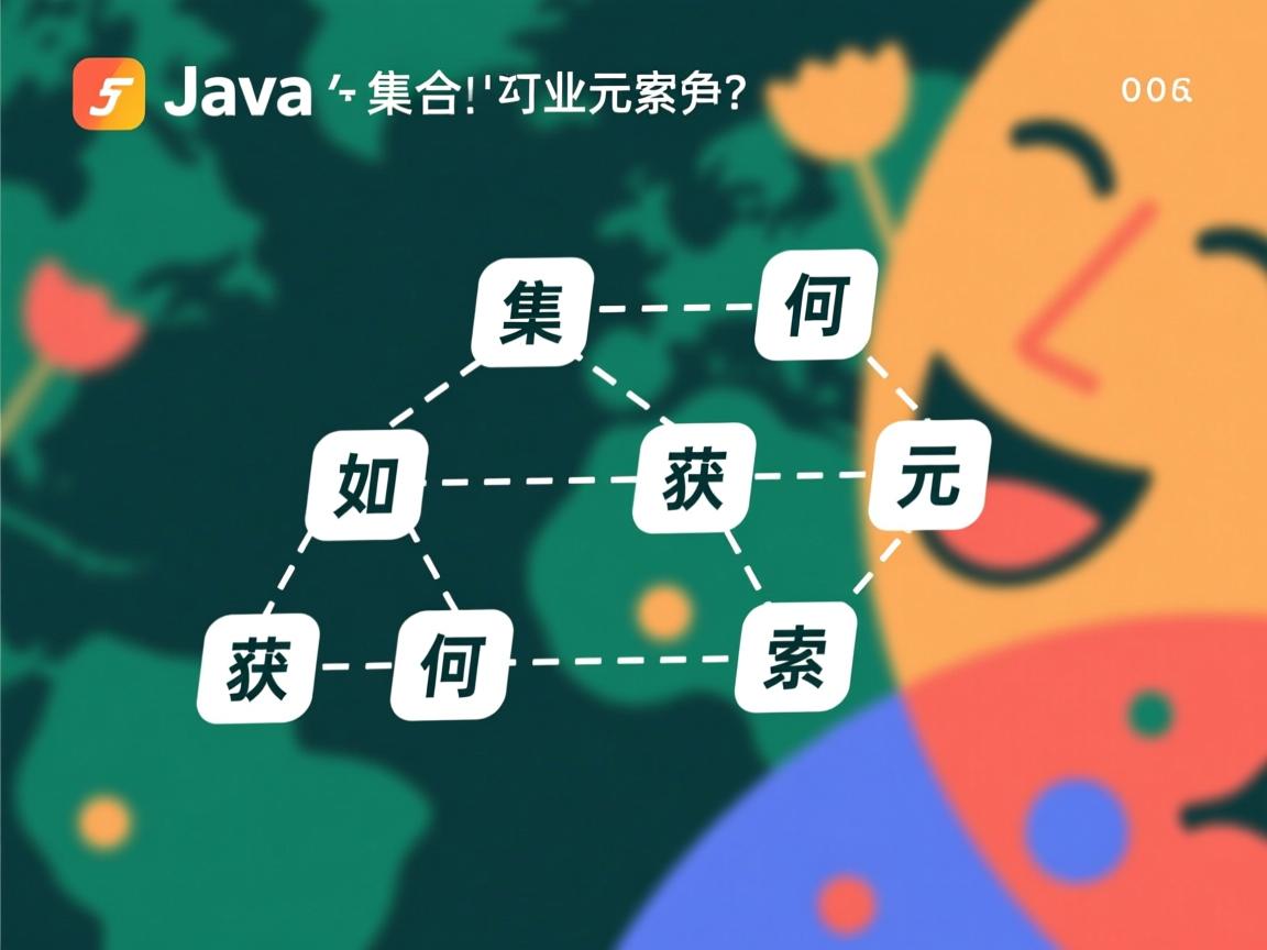 Java集合如何获取元素索引?  第3张 Java集合如何获取元素索引?  第3张