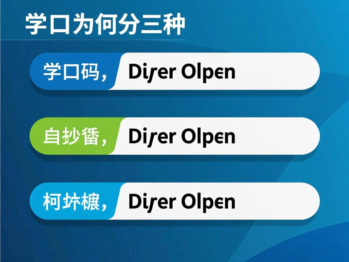 端口号为何分三种?  第3张 端口号为何分三种?  第3张
