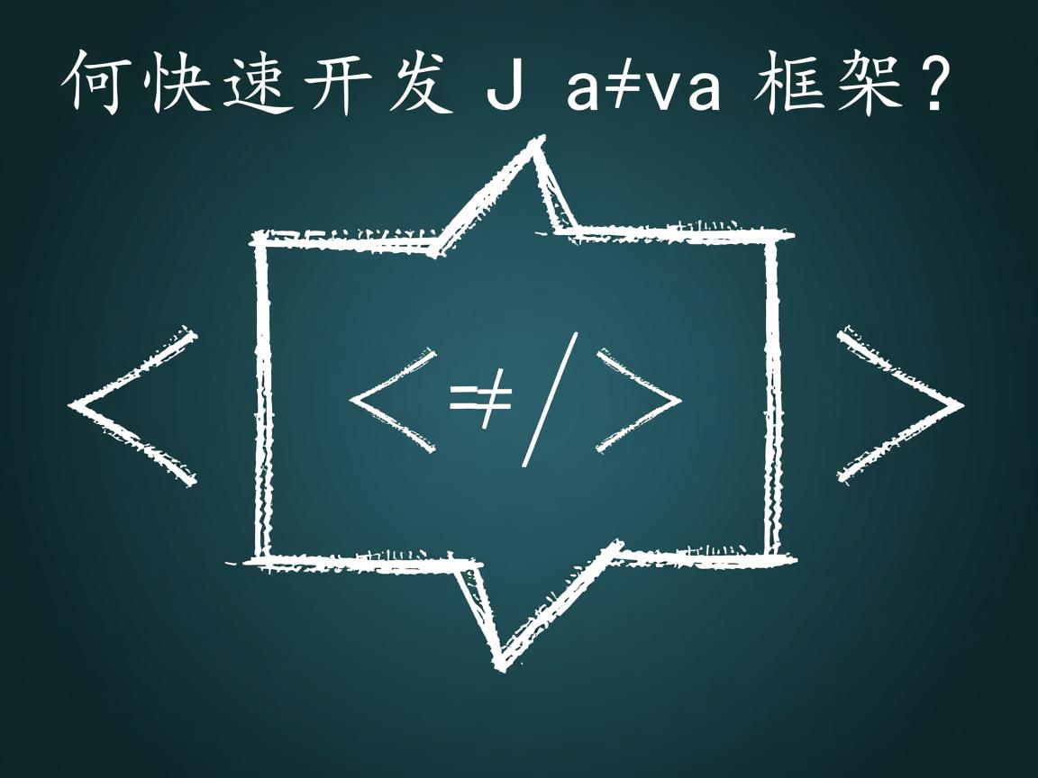 如何快速开发Java框架?  第3张 如何快速开发Java框架?  第3张