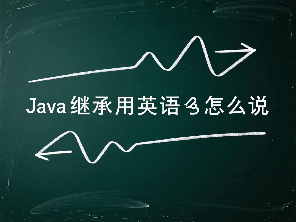 Java继承用英语怎么说  第2张 Java继承用英语怎么说  第2张