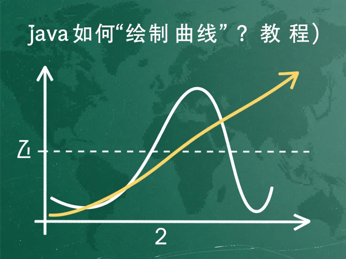 Java如何绘制曲线?教程