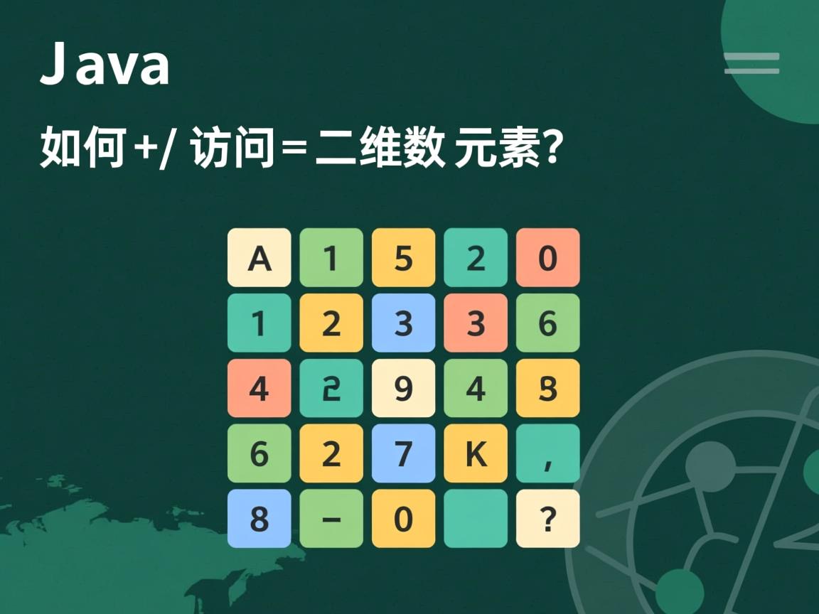 Java如何访问二维数组元素?  第2张 Java如何访问二维数组元素?  第2张