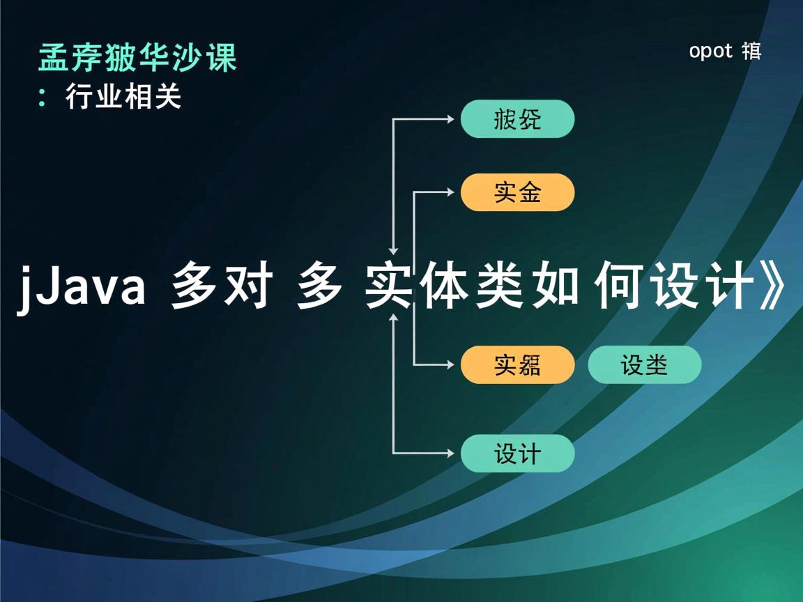 Java多对多实体类如何设计  第3张