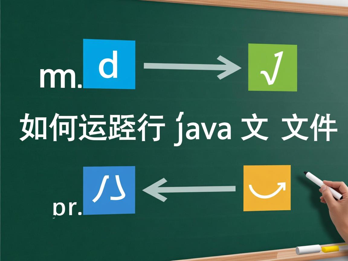 cmd如何运行java文件  第2张 cmd如何运行java文件  第2张