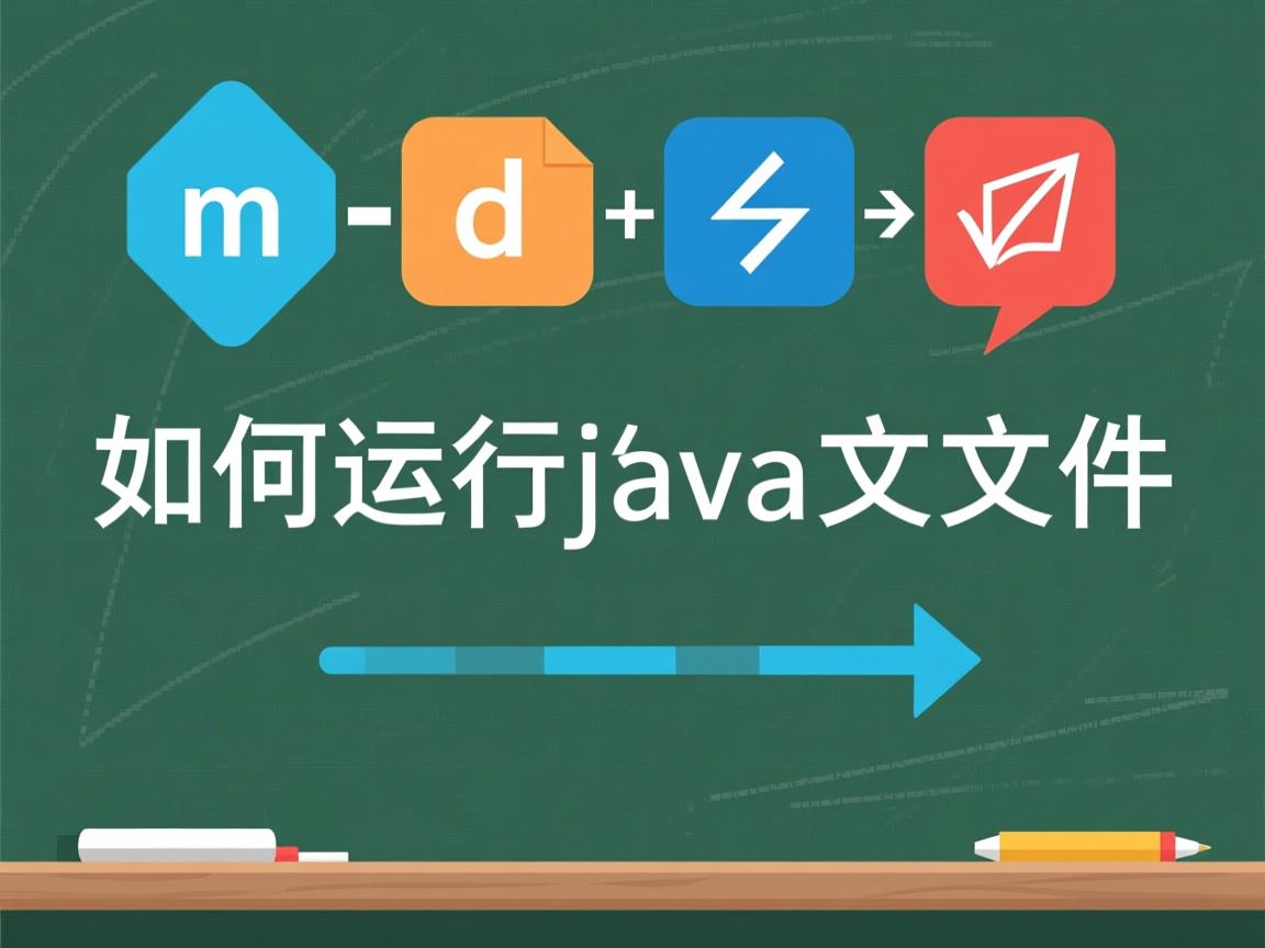 cmd如何运行java文件  第3张 cmd如何运行java文件  第3张