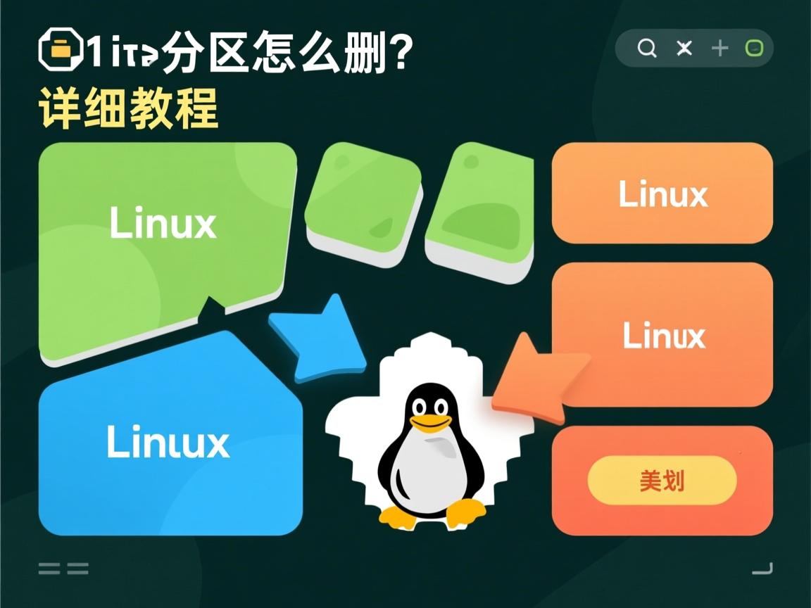 Linux分区怎么删?详细教程  第2张 Linux分区怎么删?详细教程  第2张