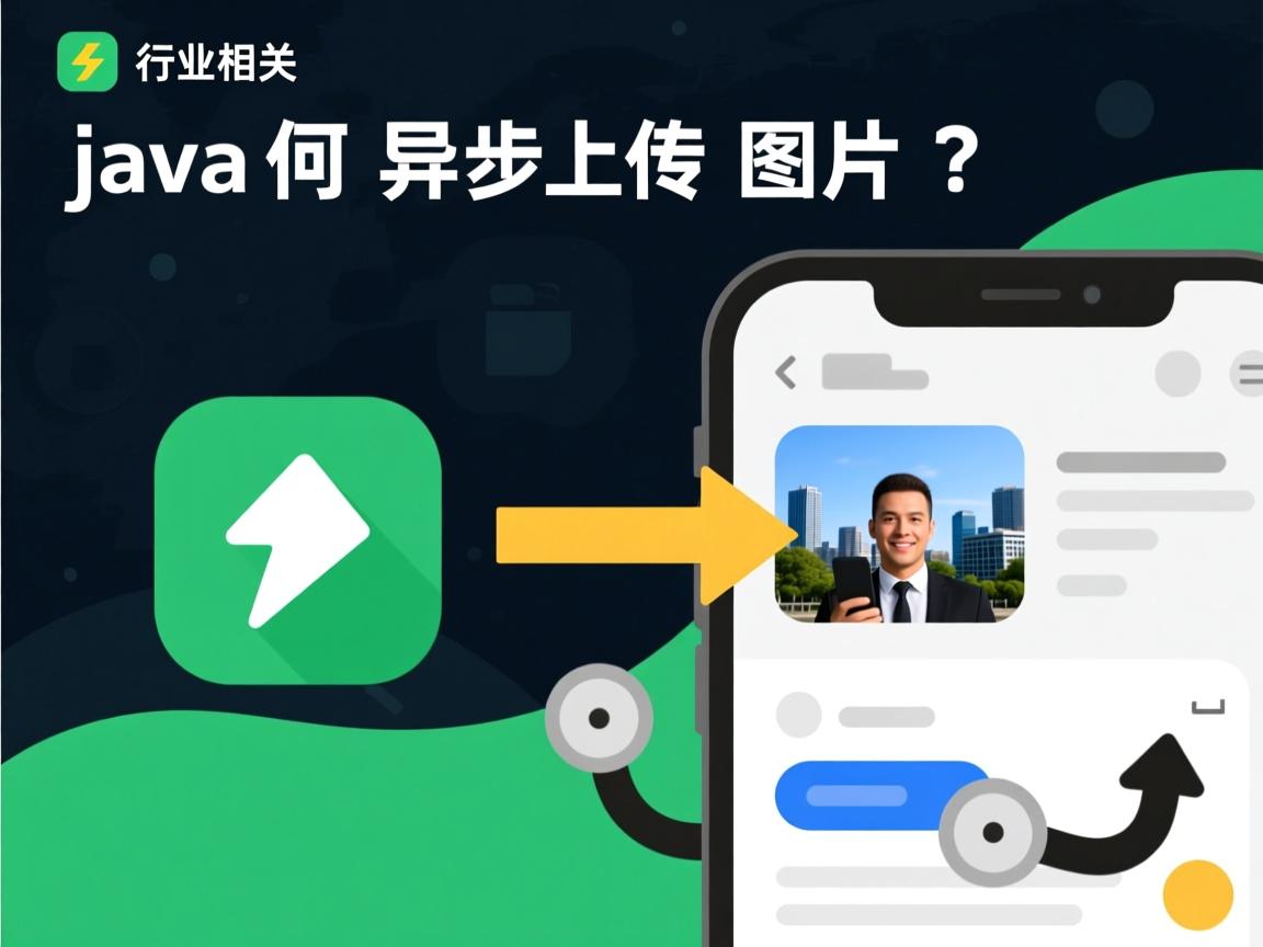 Java如何异步上传图片？  第1张