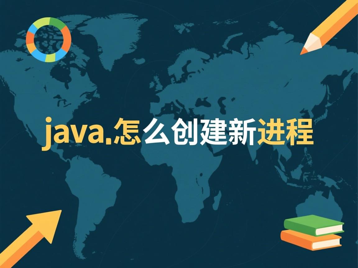 java怎么创建新进程  第1张 java怎么创建新进程  第1张