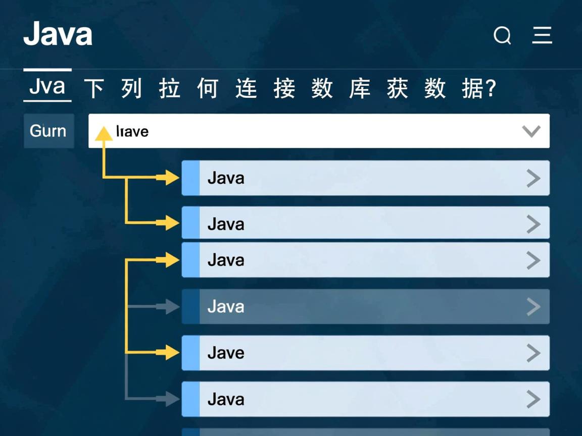 Java下拉列表如何连接数据库获取数据?  第1张 Java下拉列表如何连接数据库获取数据?  第1张