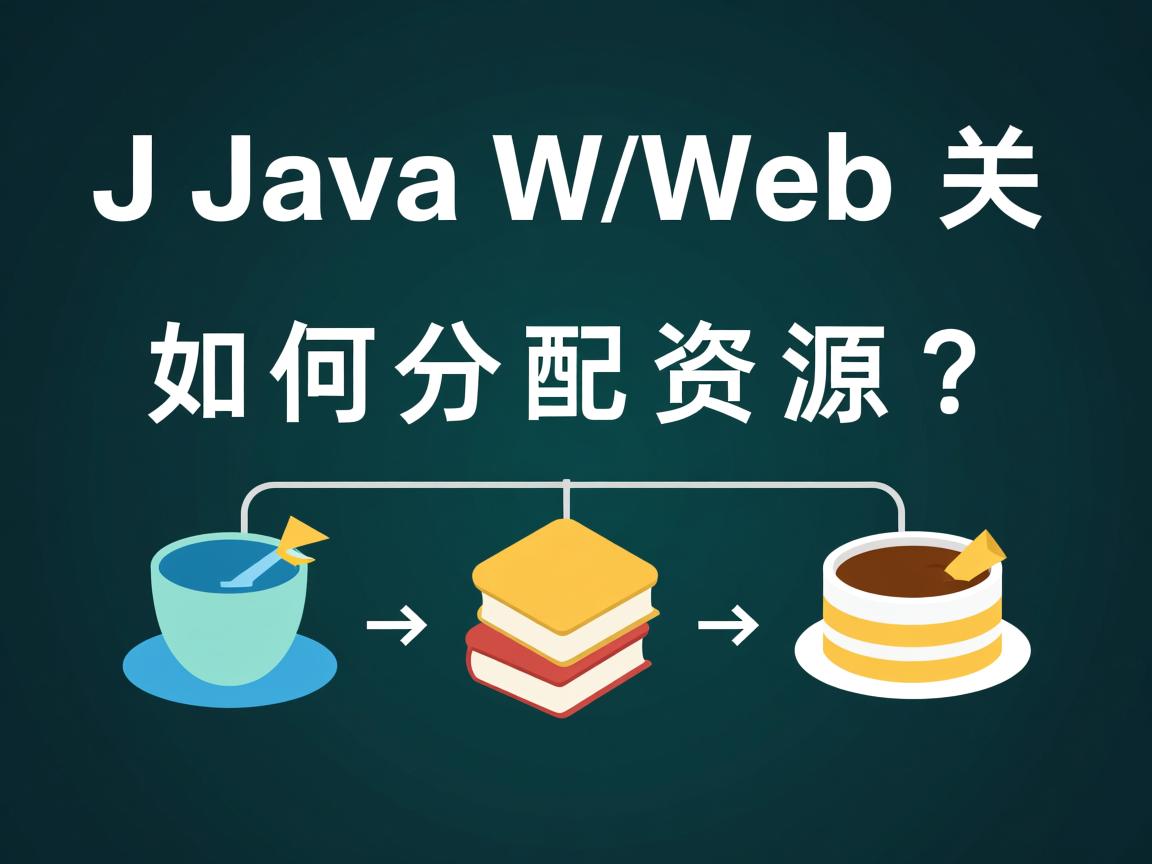 JavaWeb如何分配资源?  第2张 JavaWeb如何分配资源?  第2张