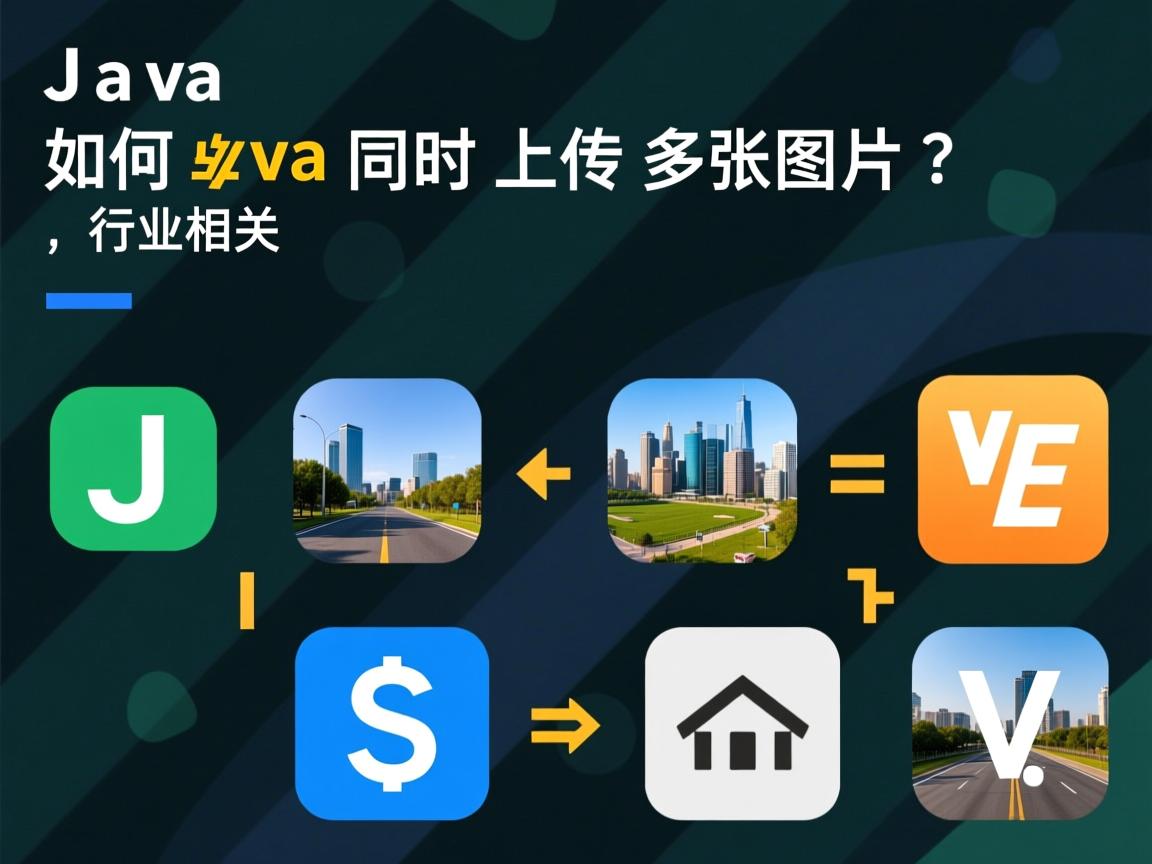 Java如何同时上传多张图片?