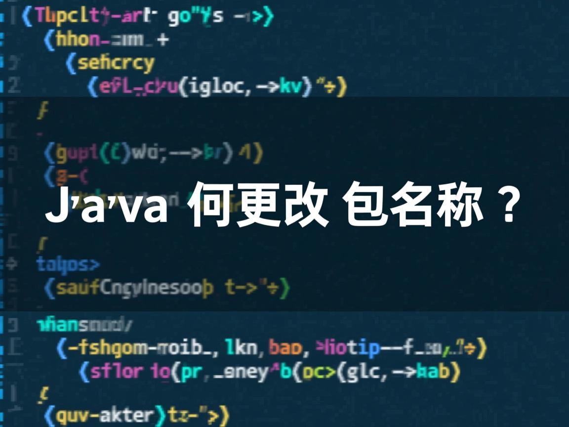 Java如何更改包名?