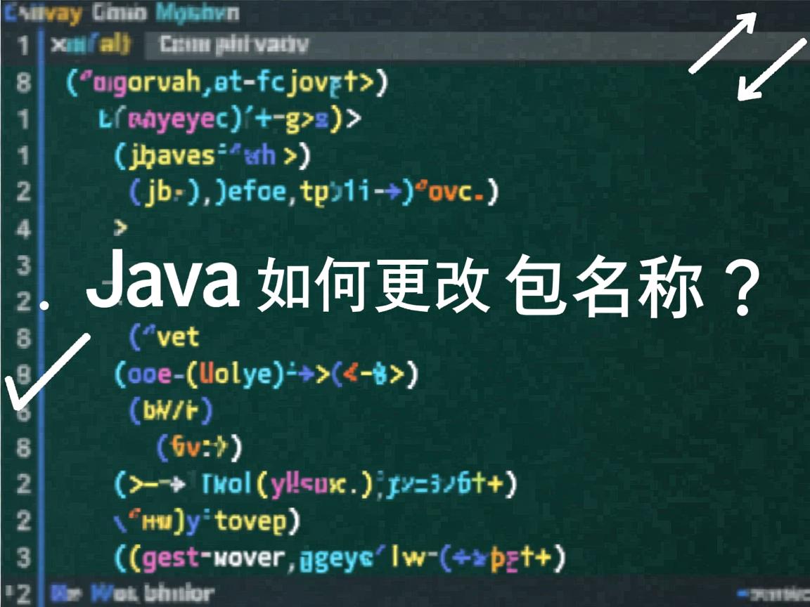 Java如何更改包名?  第2张 Java如何更改包名?  第2张