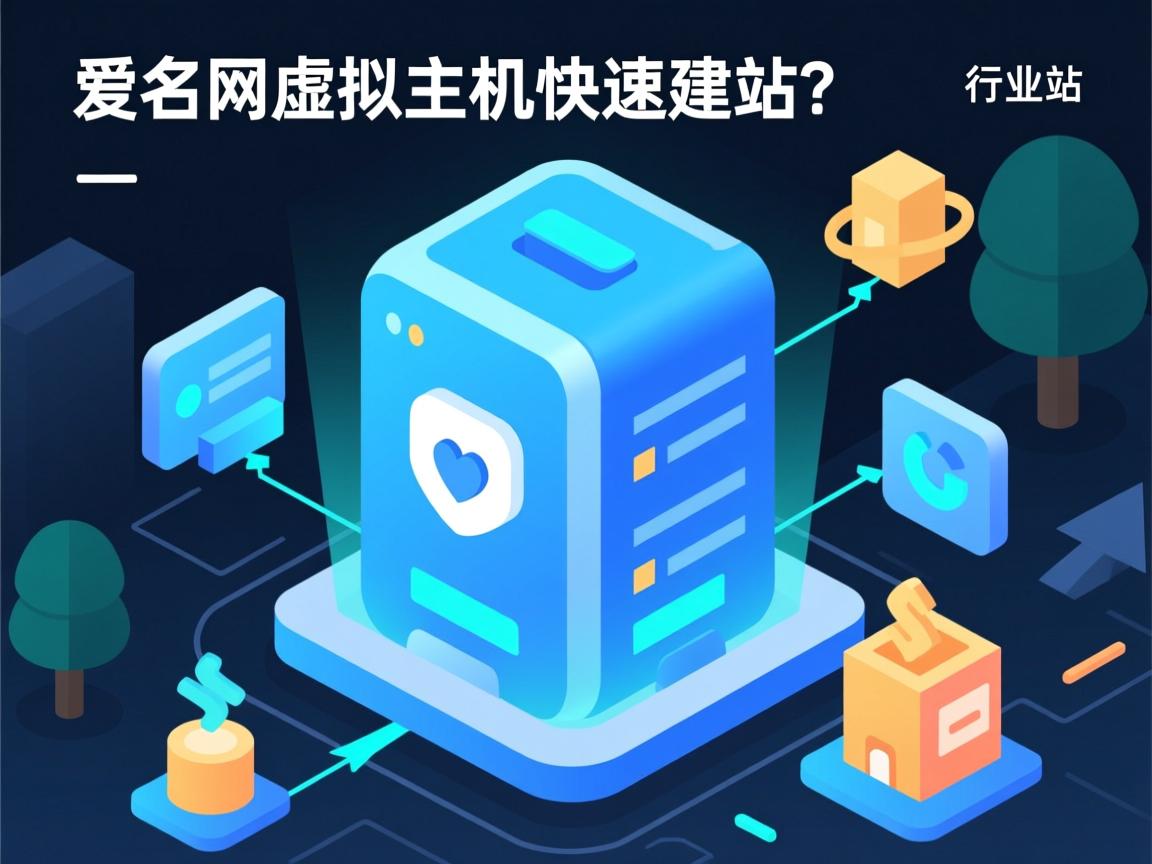 如何用爱名网虚拟主机快速建站?