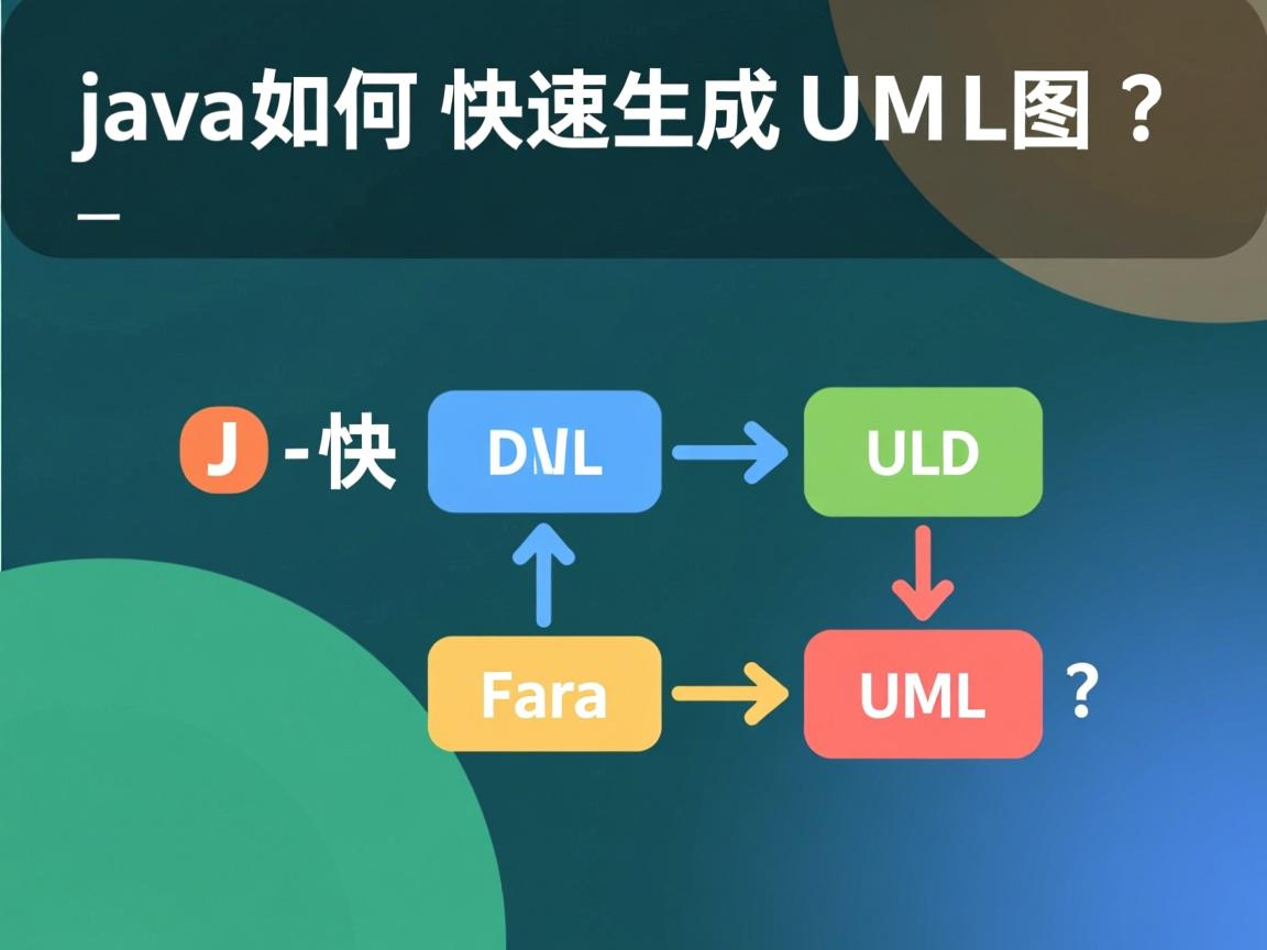 Java如何快速生成UML图?  第3张 Java如何快速生成UML图?  第3张