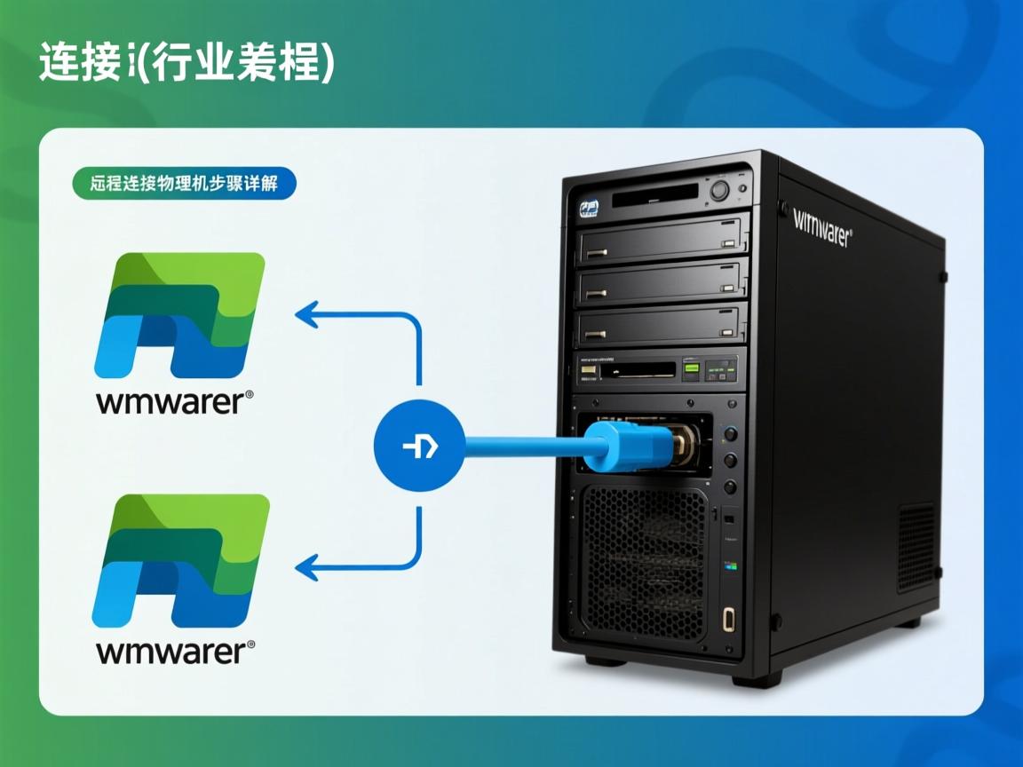 VMware远程连接物理机步骤详解  第2张 VMware远程连接物理机步骤详解  第2张
