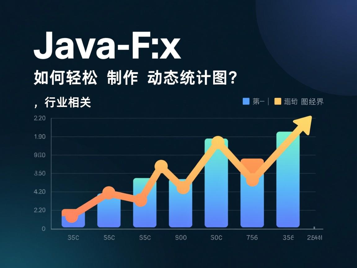 JavaFX如何轻松制作动态统计图?  第2张 JavaFX如何轻松制作动态统计图?  第2张