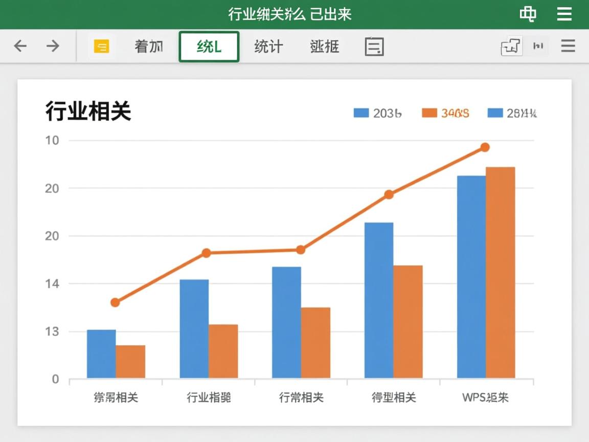 wps表格统计图为什么不出来  第2张 wps表格统计图为什么不出来  第2张
