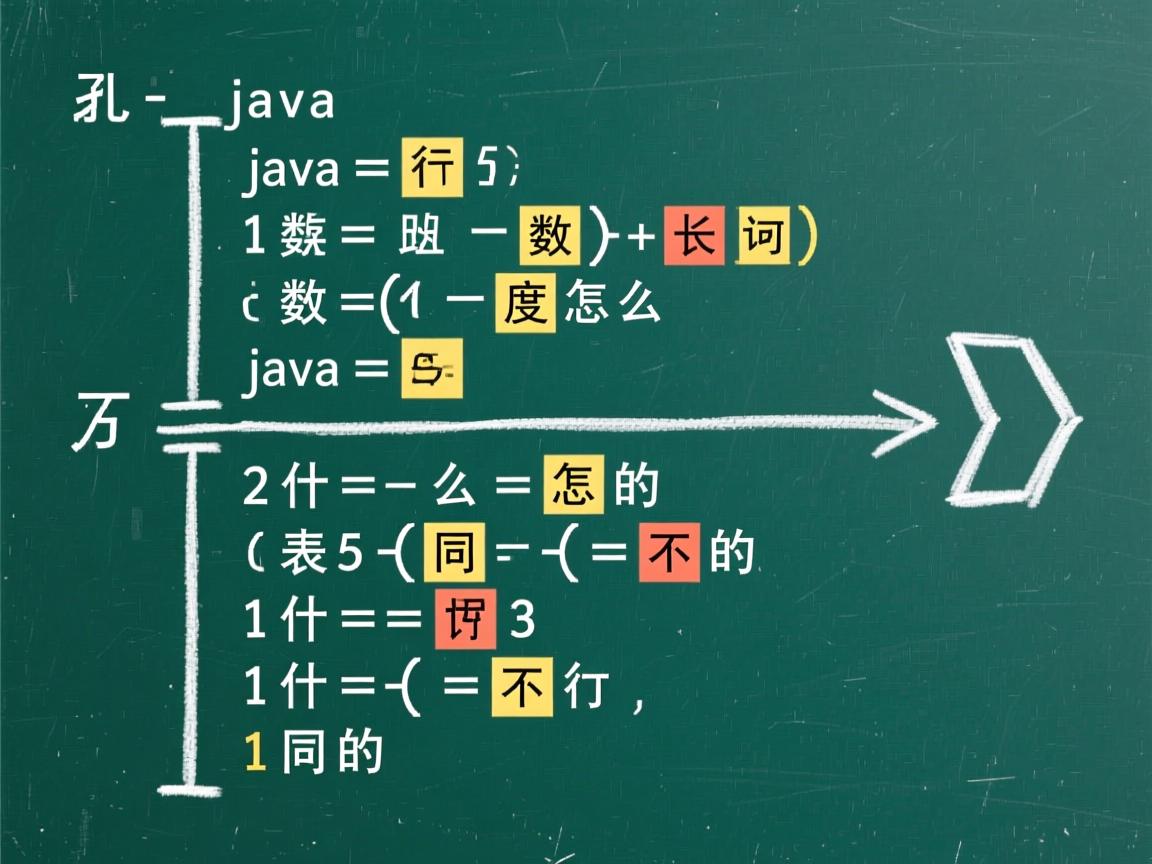 java数组长度怎么表示什么不同的  第3张 java数组长度怎么表示什么不同的  第3张