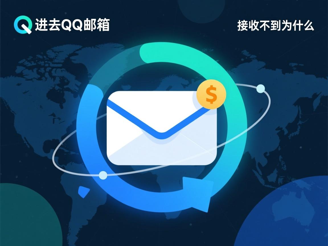 360进去qq邮箱接收不到邮件为什么  第2张 360进去qq邮箱接收不到邮件为什么  第2张