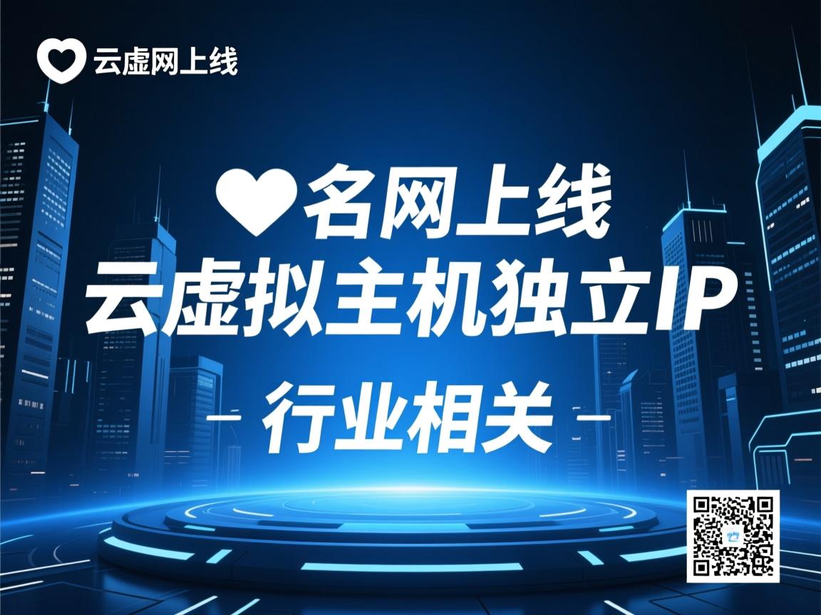 爱名网上线云虚拟主机独立ip  第3张 爱名网上线云虚拟主机独立ip  第3张