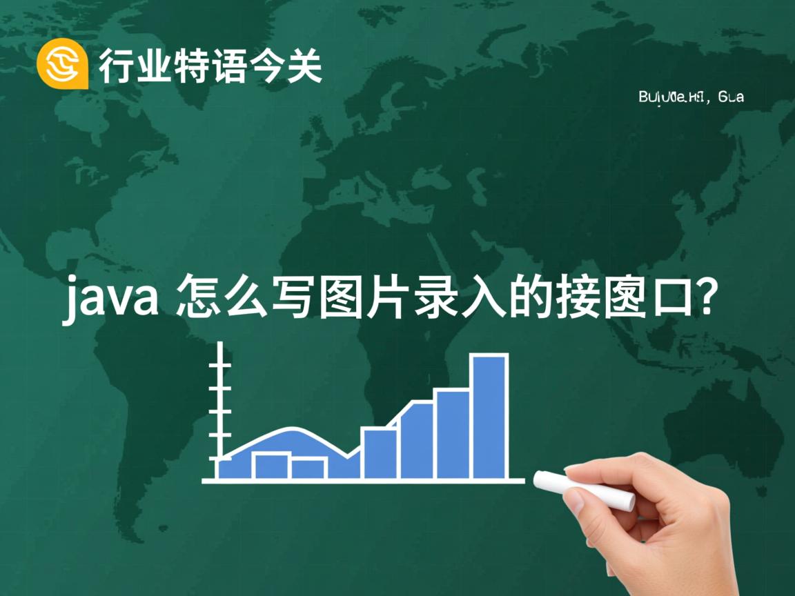 java怎么写图片录入的接口