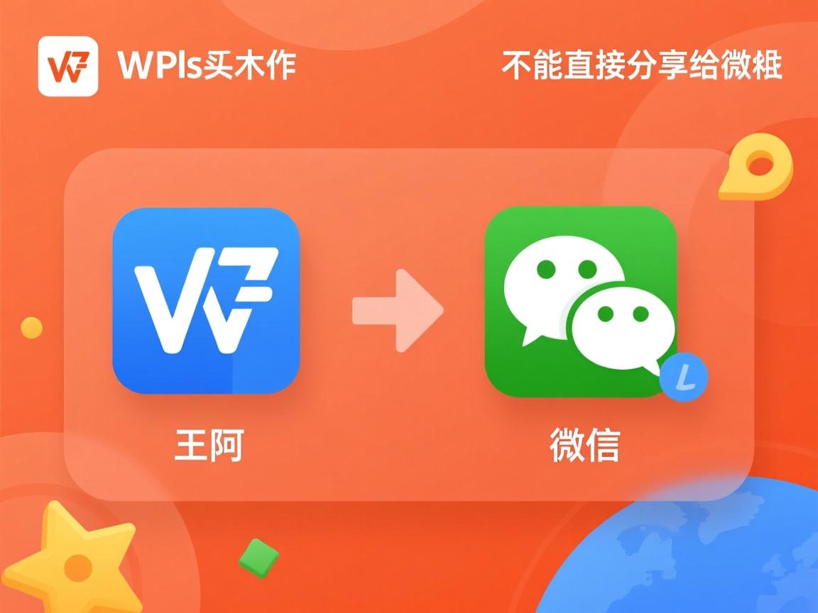 wps文档为什么不能直接分享给微信  第3张 wps文档为什么不能直接分享给微信  第3张